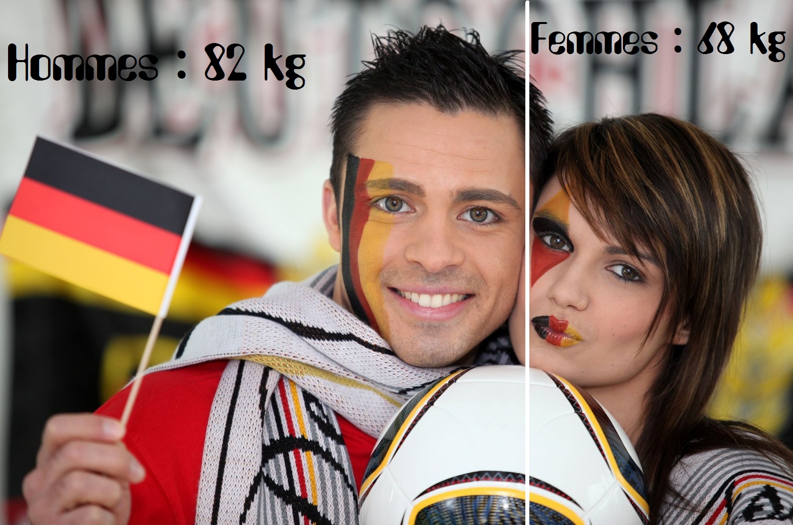 decouvrez-le-poids-moyen-des-femmes-et-hommes-en-fonction-de-leur-pays-1