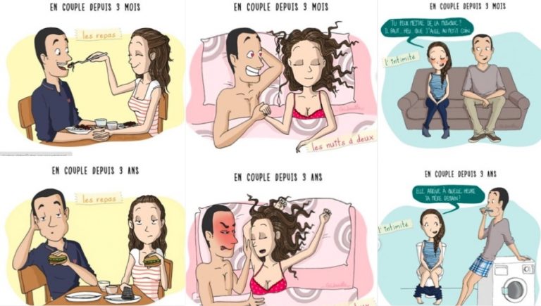 en couple depuis 3 mois vs 3 ans dessins
