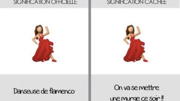 émoticônes et leur sens caché