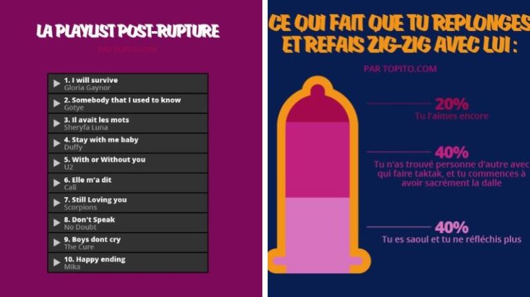 après la rupture illustrations dessins comiques humour couple amour