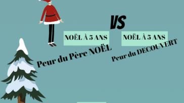 magie de noël