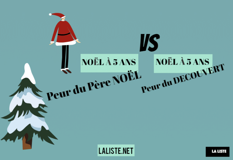 magie de noël