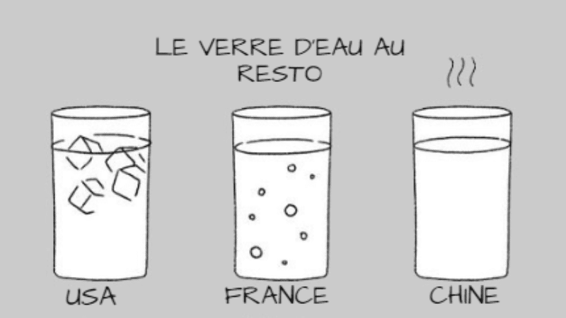 différences culturelles