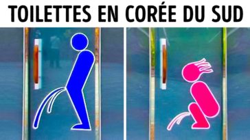 Corée du Sud faits étranges