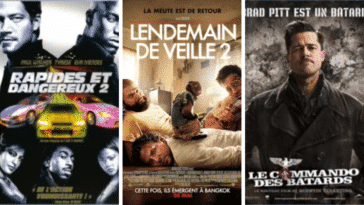Traductions de titres de films québécois