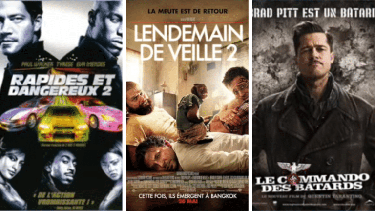 Traductions de titres de films québécois