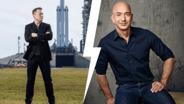 milliardaires signe astrologique zodiac riches Forbes fortune